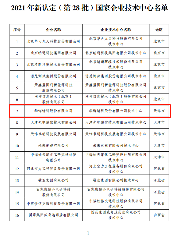 88858cc永利官网(中国)有限公司